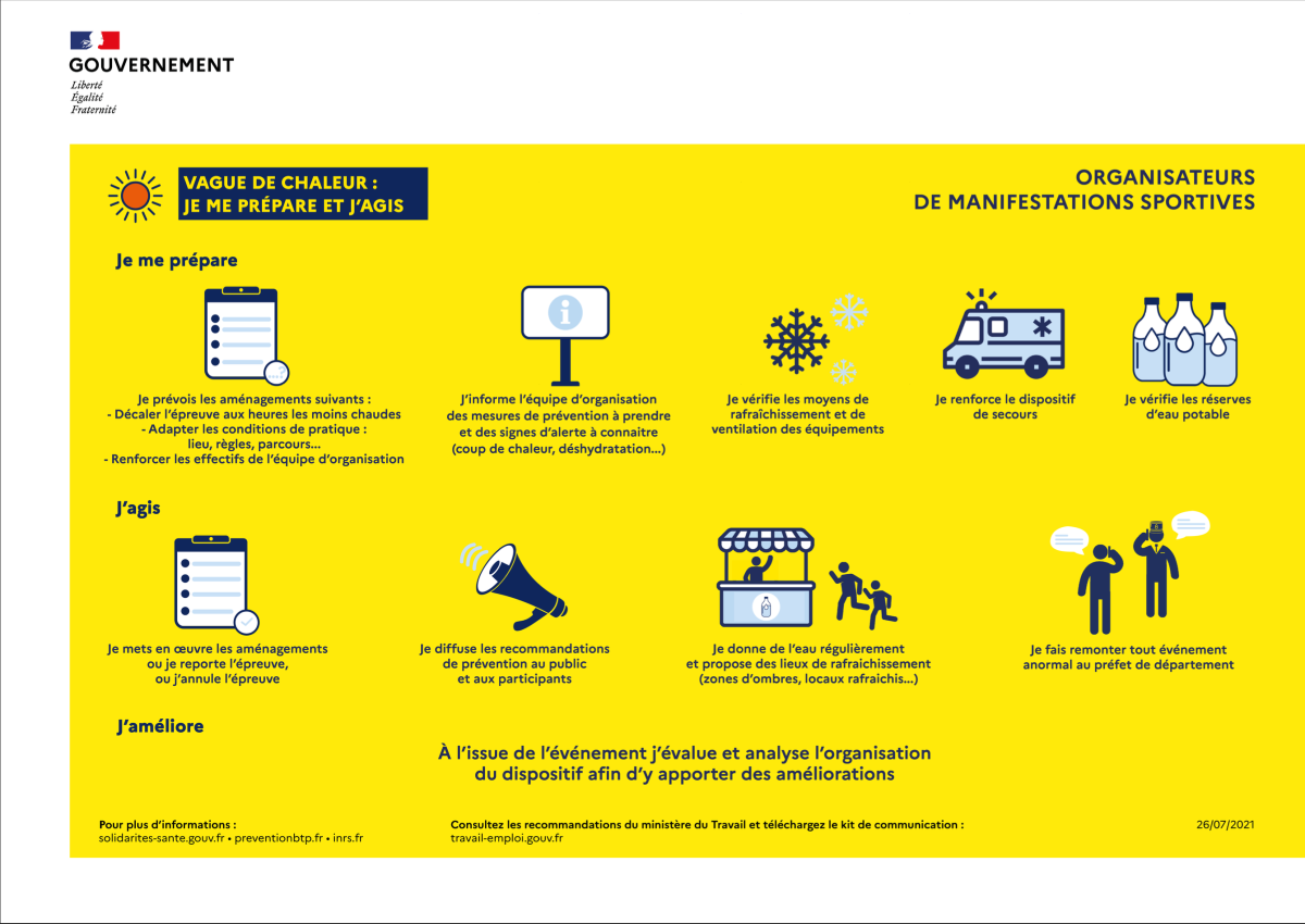 Vague de chaleur : les mesures nécessaires Le 29/05/2026