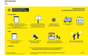 Vague de chaleur : les mesures nécessaires Le 29/05/2026