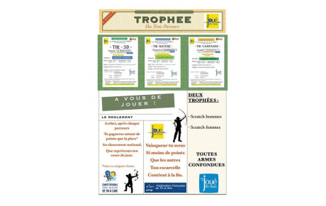 Trophée des trois Parcours 